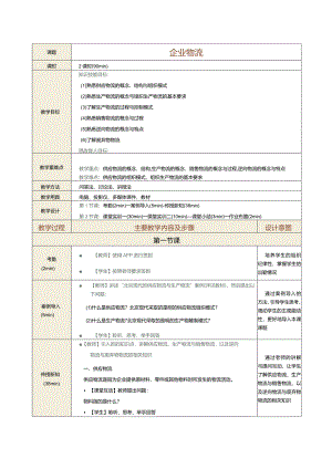 《现代物流管理基础》教案第23课企业物流.docx