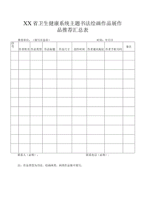 省卫生健康系统主题书法绘画作品展作品推荐汇总表.docx