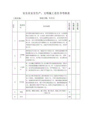 安全员安全生产、文明施工责任书考核表.docx