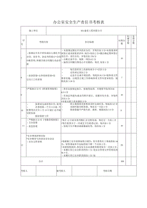 办公室安全生产责任书考核表.docx