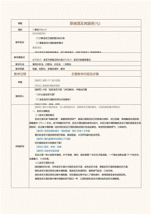 《酒水服务与酒吧管理》教案第12课蒸馏酒及其服务（七）.docx