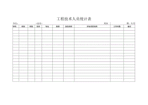 工程技术人员统计表.docx