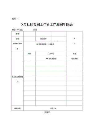 社区专职工作者工作履职年限表.docx