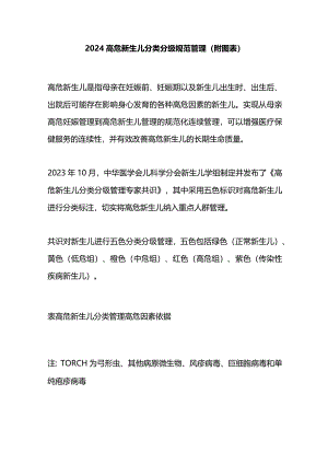 2024高危新生儿分类分级规范管理(附图表).docx