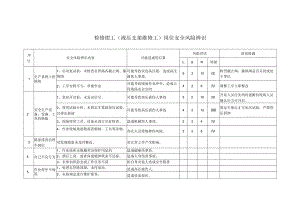 检修钳工（液压支架维修工）岗位安全风险辨识.docx