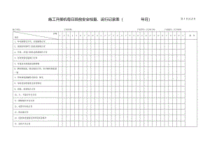 施工升降机班前安全检查记录表.docx