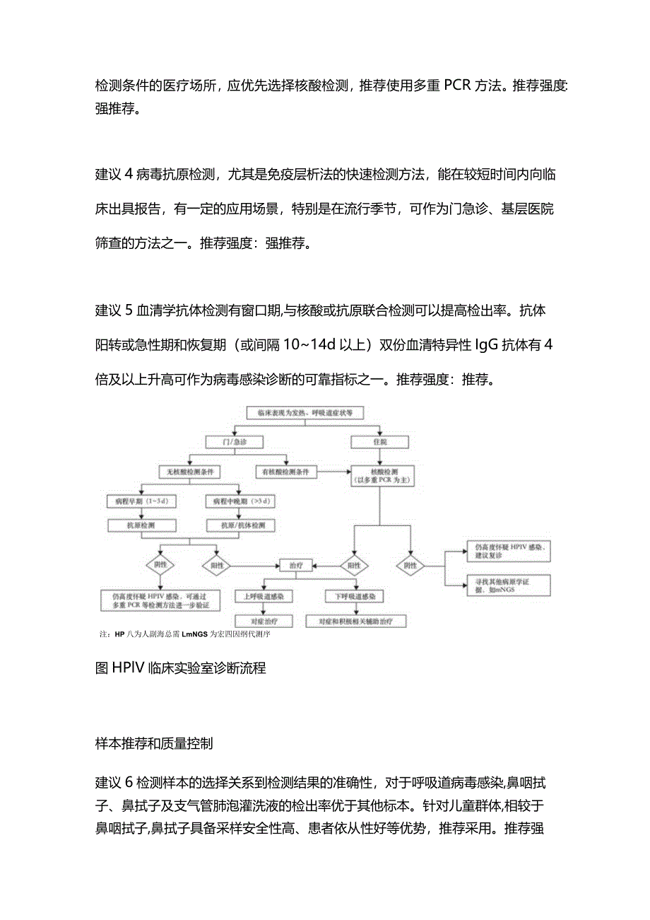 2024儿童副流感病毒感染实验室诊断专家共识.docx_第2页