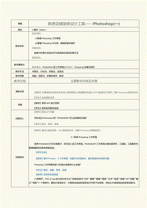 《网店美工与店铺装修》教案第2课熟悉店铺装修设计工具——Photoshop（一）.docx