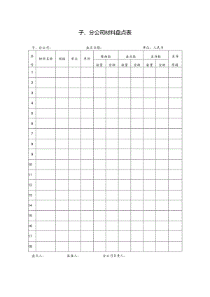 公司材料盘点表.docx