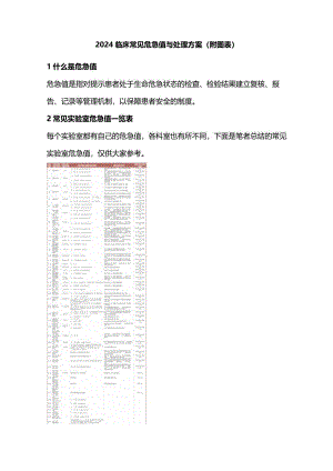 2024临床常见危急值与处理方案（附图表）.docx