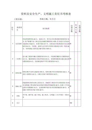 资料员安全生产、文明施工责任书考核表.docx