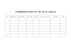东安县级党政机关语言文字专(兼)职工作人员统计表.docx