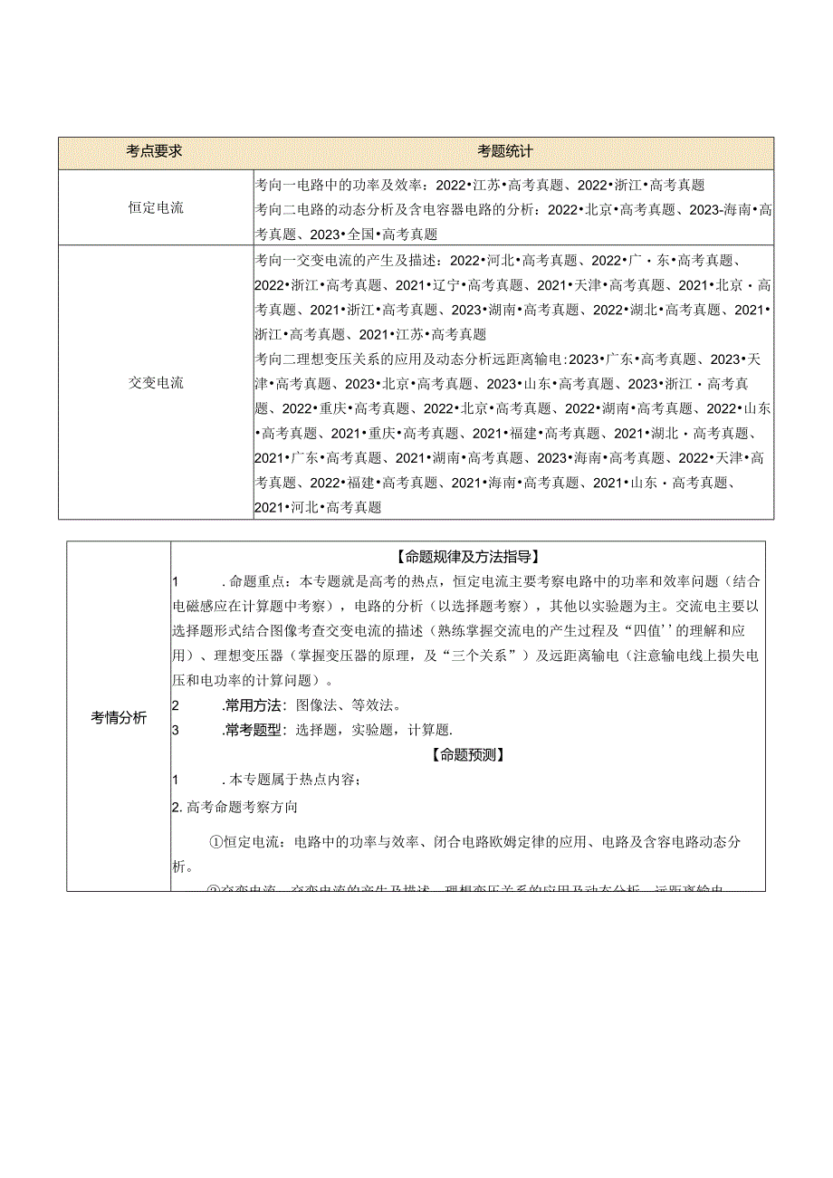 专题12恒定电流与交变电流（讲义）（解析版）.docx_第2页