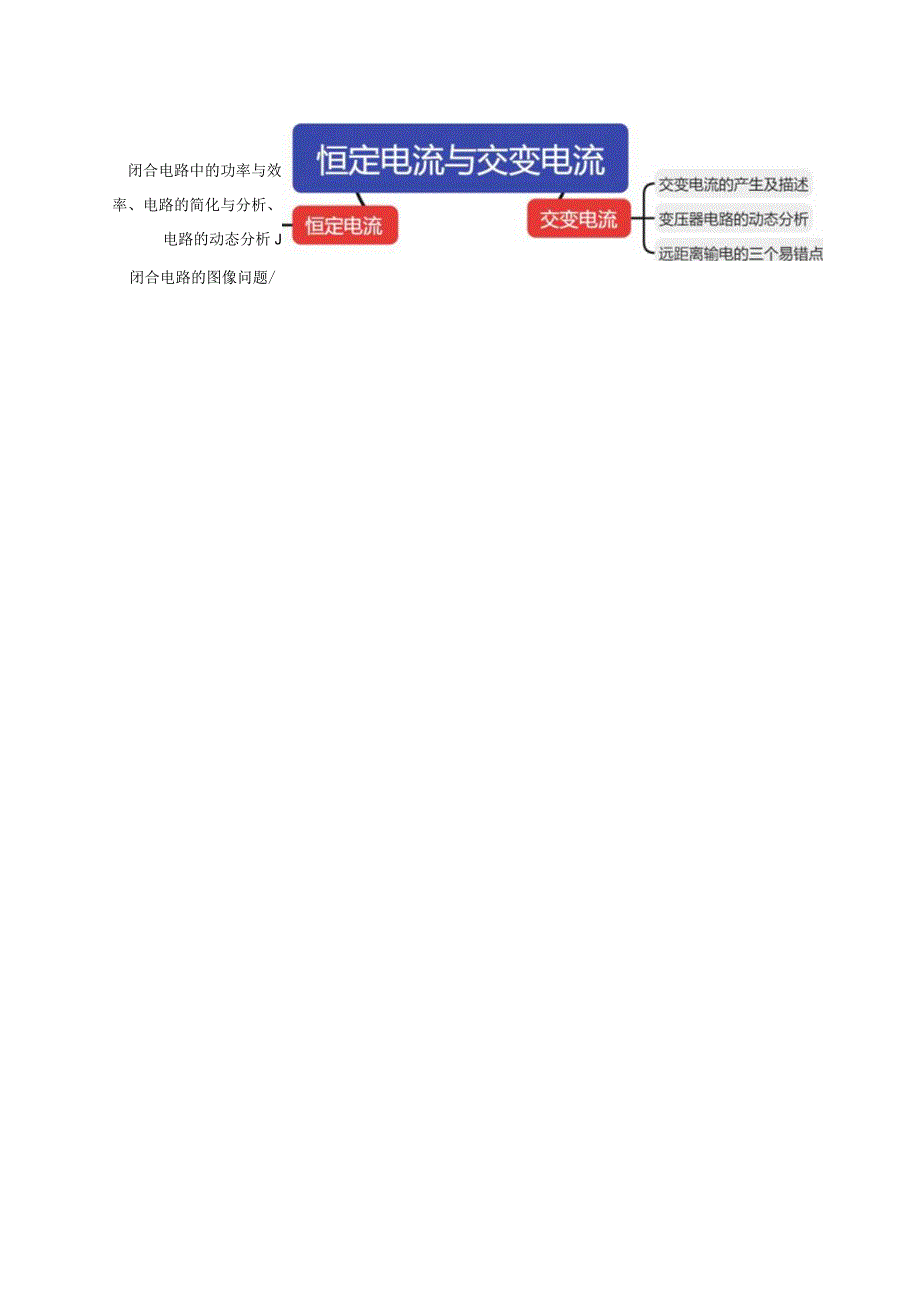 专题12恒定电流与交变电流（讲义）（解析版）.docx_第3页