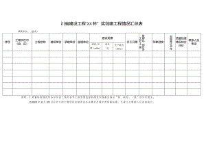 建设工程“XX杯”奖创建工程情况汇总表.docx