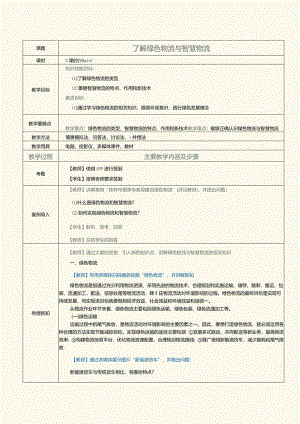《现代供应链管理实务》教案第18课了解绿色物流与智慧物流.docx