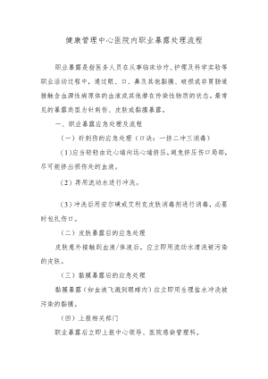 健康管理中心医院内职业暴露处理流程.docx