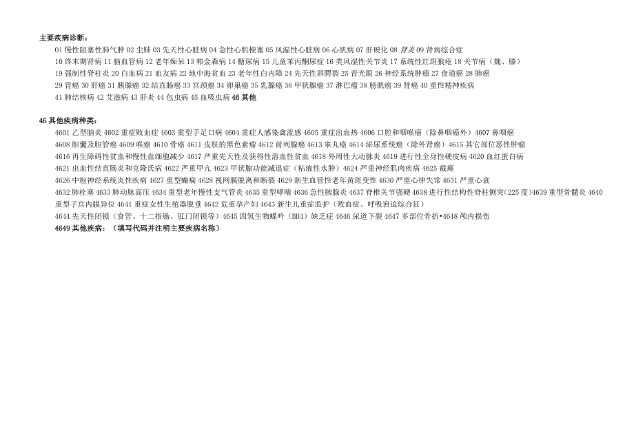 94种疾病名称表.docx_第1页