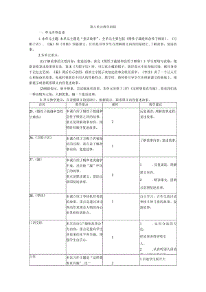 三下第八单元教学初探.docx