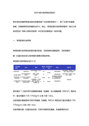 2024紫杉类药物应用知识.docx