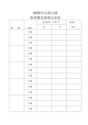 中心幼儿园食堂餐具消毒记录表.docx