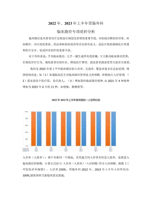 胃肠外科临床路径上半年分析.docx