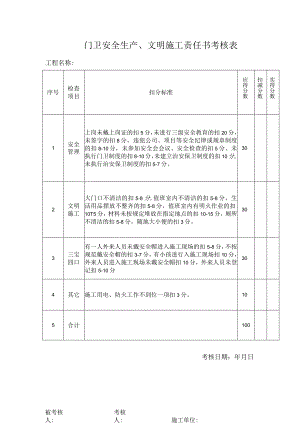 门卫安全生产、文明施工责任书考核表.docx