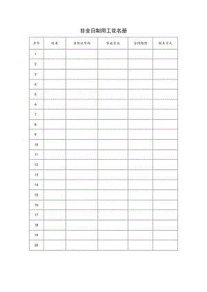 非全日制用工花名册.docx
