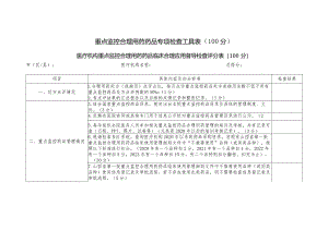 重点监控合理用药药品专项检查工具表.docx