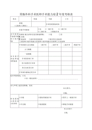 胃肠外科手术医师手术能力年度考核表.docx