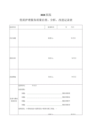 医院优质护理服务质量反馈表.docx