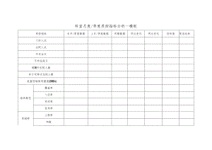 科室月度及季度质控指标分析--模板.docx