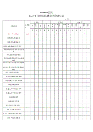 2023院级医院感染风险评估表.docx