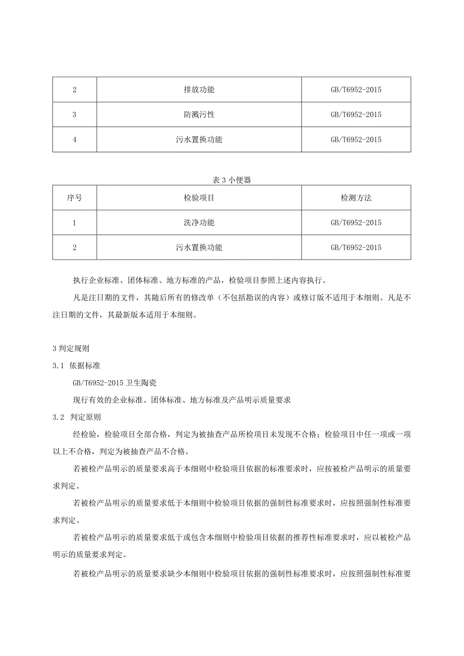 10.贵阳市产品质量监督抽查实施细则（卫生陶瓷）.docx_第2页