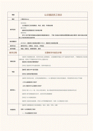 《酒店人力资源管理》教案第8课认识酒店员工培训.docx