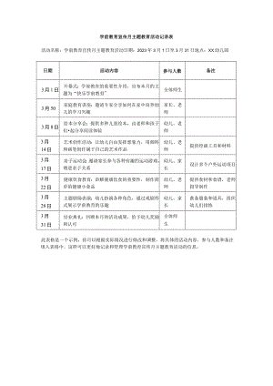 学前教育宣传月主题教育活动记录表.docx