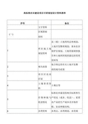 高标准农田建设项目可研规划设计资料清单.docx