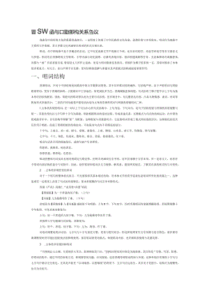 晋剧唱词与唱腔结构关系刍议.docx