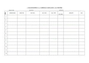 工地试验检测统计之无侧限抗压强度试验汇总台帐模板.docx