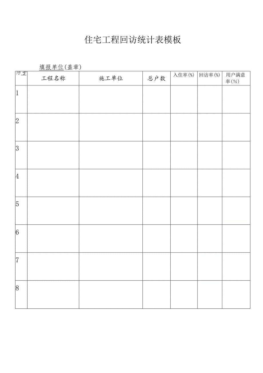 住宅工程回访统计表模板.docx_第1页