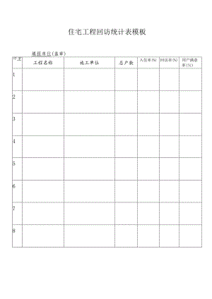 住宅工程回访统计表模板.docx