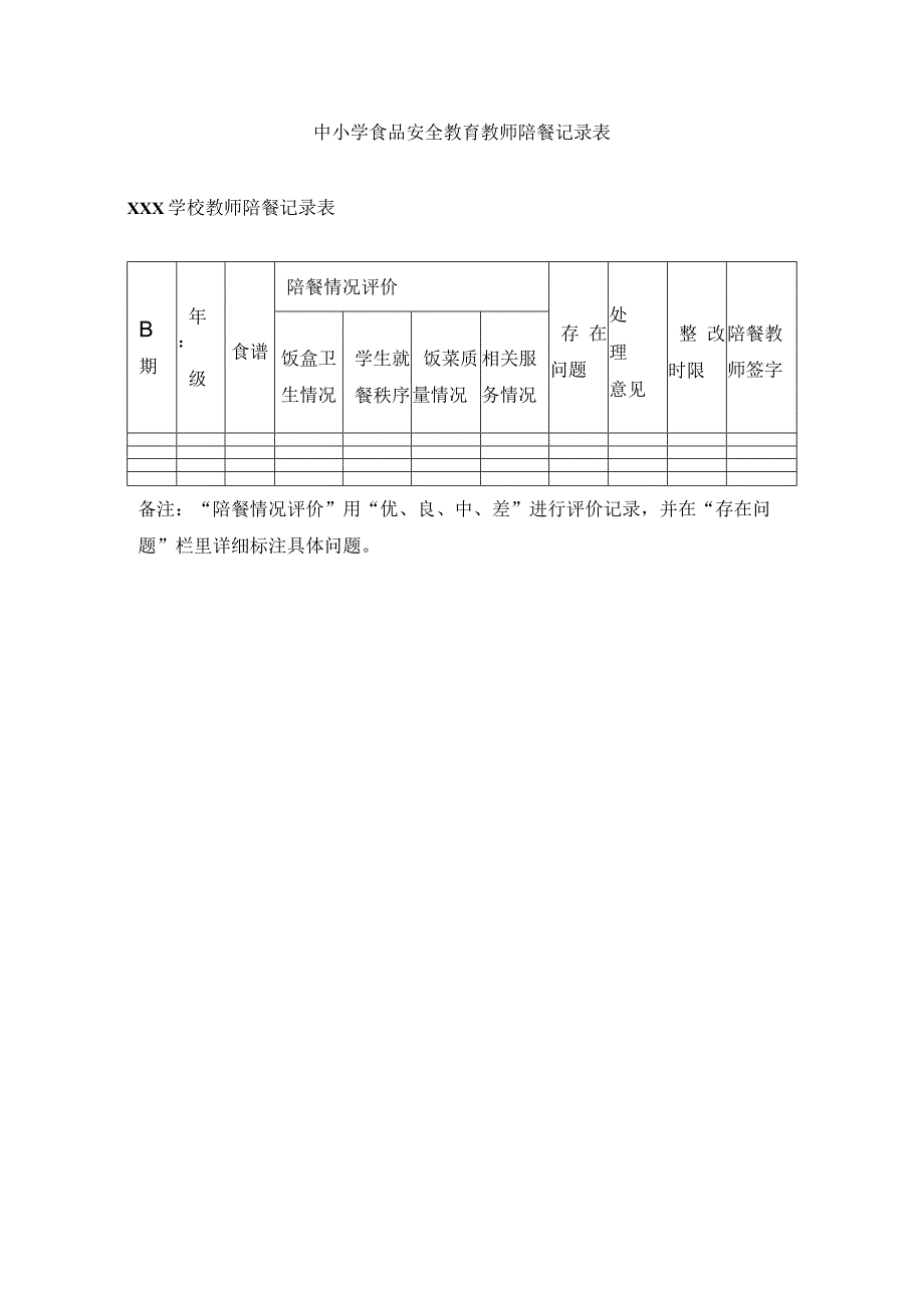 中小学食品安全教育教师陪餐记录表.docx_第1页