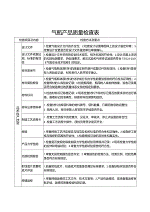 气瓶产品质量检查表.docx