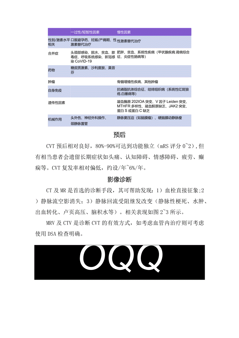 颅内静脉窦血栓临床表现、易感因素、预后、影像诊断、治疗进展及要点管理.docx_第2页