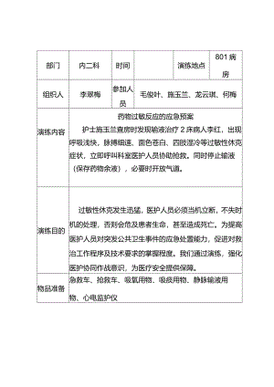 药物过敏反应的应急预案.docx