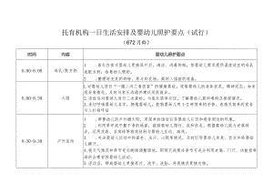 托育机构一日生活安排及婴幼儿照护要点.docx