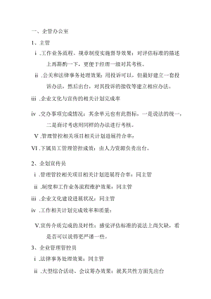 XX企业晨会内容.docx