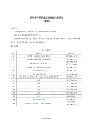 72.贵阳市产品质量监督抽查实施细则（磷肥）.docx
