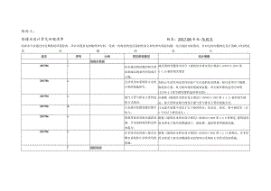 005：给排水常见问题设计策略.docx