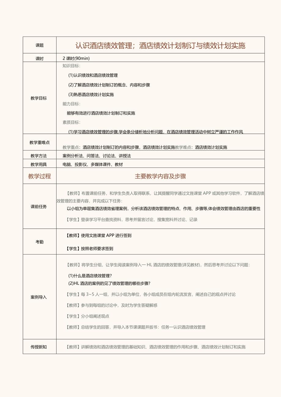 《酒店人力资源管理》教案第12课认识酒店绩效管理；酒店绩效计划制订与绩效计划实施.docx_第1页